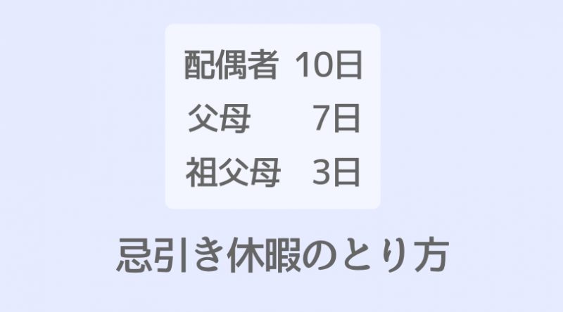 葬儀忌引き休暇のとり方
